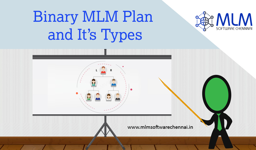 binary-mlm-plan-in-chennai